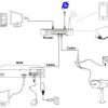 Détecteur de mouvement muni d’une caméra de surveillance wifi pour l’intérieur